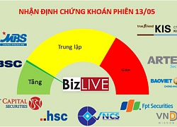 Nhận định chứng khoán 13/5: Chưa thay đổi chiến lược phòng thủ