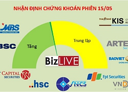 Nhận định chứng khoán 15/5: Nhà đầu tư ưa rủi ro có thể giải ngân thăm dò