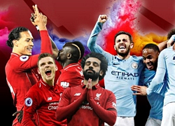 Sức mạnh của Man City &#038; Liverpool khủng khiếp thế nào?