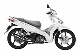 Bảng giá xe máy Honda ngày 14/5/2019