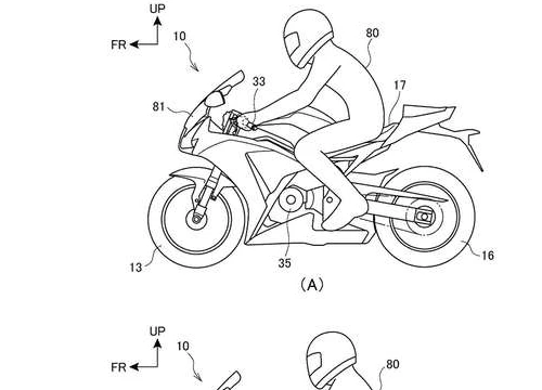 Honda phát triển Sport Bike có khả năng "biến hình" thành xe Touring