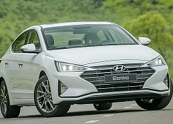 Hyundai Elantra 2019 tại Việt Nam có giá thấp nhất 580 triệu