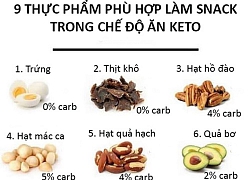 9 món snack được khuyến khích trong chế độ ăn Keto