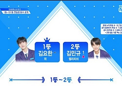 'Produce X 101' tập 3: Cuộc đua dần bước vào giai đoạn gay cấn với thử thách cover các ca khúc của EXO, BTS, GOT7,...