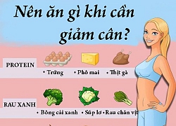 5 nhóm thực phẩm cần bổ sung đầy đủ nếu muốn giảm cân nhanh