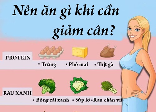 5 nhóm thực phẩm cần bổ sung đầy đủ nếu muốn giảm cân nhanh