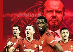 Ed Woodward mua 'sao xịt' nhiều hơn 'sao sáng' kể từ khi tiếp quản M.U