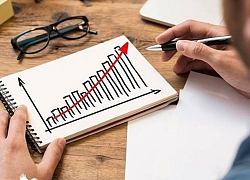 TA focus (phiên 23/5): Bắt đáy QNS, giá VGI đang có xu hướng tăng