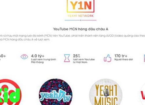 "Vấp" Youtube, cổ phiếu YEG đón đợt giảm giá mới?