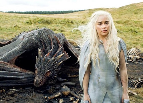 9 điều chưa biết về Mẹ Rồng xinh đẹp của 'Game of Thrones'