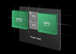 Google không hợp tác là một đòn nặng, nhưng ARM mới thực sự là vấn đề của Huawei