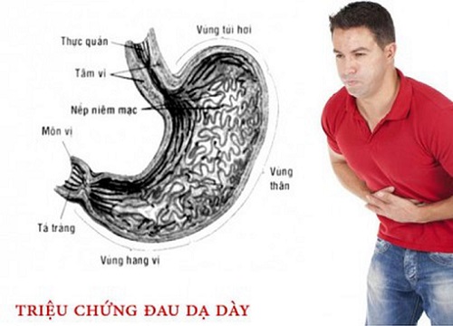 Lý do bất ngờ khiến đau dạ dày chữa hoài không hết