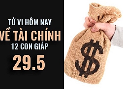 Tử vi ngày mai (29/5/2019) về tài chính của 12 con giáp: Tuổi Dần đừng lãng phí thời gian