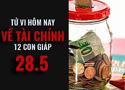 Tử vi ngày mai (28/5/2019) về tài chính của 12 con giáp: Tuổi Sửu vòng vo câu giờ