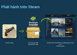 Bluestacks bắt tay Steam: Trực tiếp chuyển từ Game Mobile sang Game PC chỉ sau &#8220;một nốt nhạc&#8221;