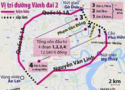 Đường vành đai 2: Làm 3 km mất 3 năm