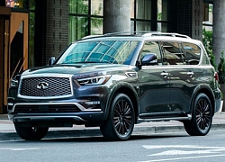 Bảng giá xe Infiniti tháng 6/2019