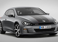 Bảng giá xe Volkswagen tháng 6/2019