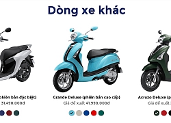 Đánh giá xe Yamaha Grande 2019 về thiết kế vận hành và giá bán