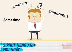 Những cặp từ Tiếng Anh đọc hoặc viết rất giống nhưng dùng nhầm là nghĩa đi xa cả kilomet