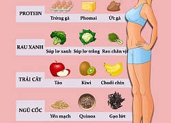 Những loại thực phẩm giúp đẩy nhanh quá trình tăng cơ, giảm mỡ