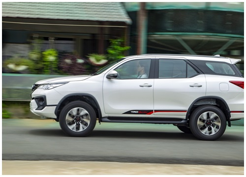 Toyota Fortuner trở lại lắp ráp trong nước, giá sẽ ra sao?