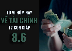 Tử vi ngày mai (8/6/2019) về tài chính của 12 con giáp: Tuổi Tuất dẫn trước đối thủ