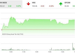 Chứng khoán ngày 14/6: VN-Index chấm dứt chuỗi giảm liên tiếp 3 phiên