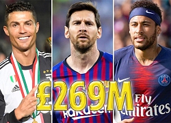 Messi vượt C. Ronaldo là VĐV có thu nhập cao nhất thế giới