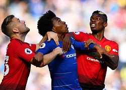 M.U "tử chiến" với Chelsea ở vòng 1 Premier League 2019/20