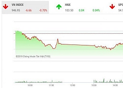 Chứng khoán ngày 17/6: Cổ phiếu "Vin" gây áp lực, VN-Index mất hơn 6 điểm