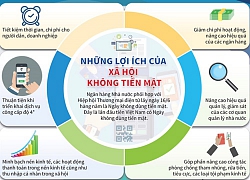 Hôm nay 16/6 là Ngày không dùng tiền mặt lần đầu tiên của Việt Nam