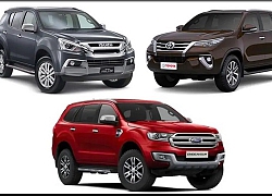 Phân khúc SUV 7 chỗ: Toyota Fortuner cho Isuzu mu-X 'hít khói'