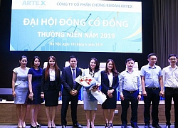 Chứng khoán Artex trình đại hội đồng cổ đông về việc đổi tên thành CTCP Chứng khoán BOS