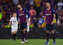 Giá trị của các ngôi sao Barca giảm sút như thế nào?