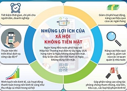 Hà Nội: Khách hàng có thể thanh toán tiền điện qua nhiều hình thức