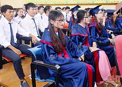 Hơn 25% sinh viên Đại học Hà Tĩnh tốt nghiệp loại giỏi và xuất sắc