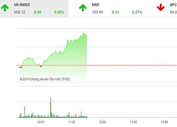 Phiên sáng 20/6: Dòng tiền chảy mạnh, VN-Index tăng vọt lên mốc 958 điểm