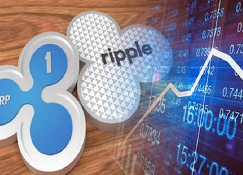 Ripple rót vốn vào MoneyGram để phổ biến tiền kỹ thuật số XRP