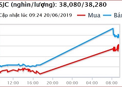 Vàng trong nước tăng vọt 900 ngàn đồng/lượng sau cuộc họp của Fed