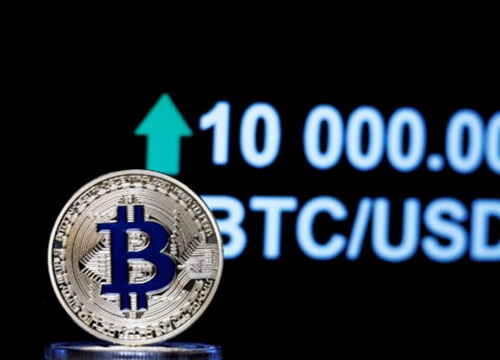 Giá Bitcoin vượt mốc 10.000 USD sau khi Facebook ra mắt tiền ảo Libra