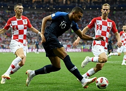 Mbappe: 'Tôi muốn giành Champions League hơn là Quả bóng vàng'