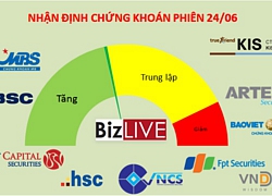 Nhận định chứng khoán 24/6: Thị trường cần duy trì được dòng tiền