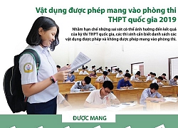 Vật dụng được phép mang vào phòng thi THPT quốc gia