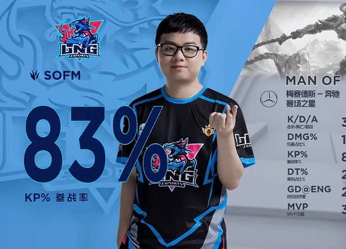 LMHT: Đánh gục LGD 2-0, Sofm cùng LNG nhẹ nhàng vươn lên top 2 LPL