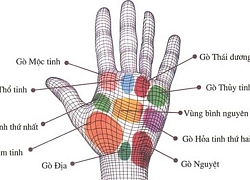 Sở hữu một trong những nốt ruồi phú quý này, không sớm thì muộn ắt cũng giàu 'nứt đố đổ vách'