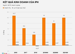 Một công ty in niêm yết giá cổ phiếu cao kỷ lục 411.000 đồng