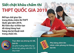 Siết chặt khâu chấm thi THPT Quốc gia 2019