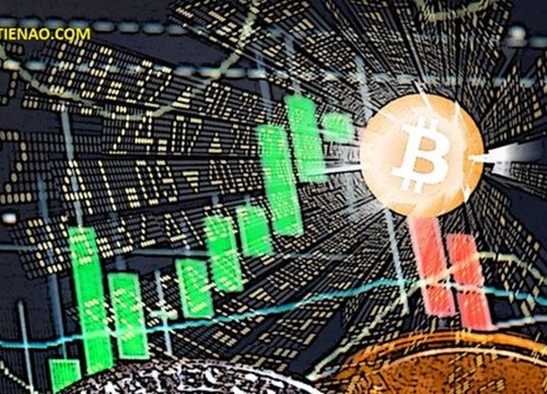 Bitcoin tăng giảm thất thường: Rủi ro vây bủa nhà đầu tư