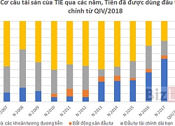 Từng là "con gà đẻ trứng vàng" của Tổng công ty Công nghiệp Sài Gòn, TIE bị hủy niêm yết từ ngày 1/8/2019